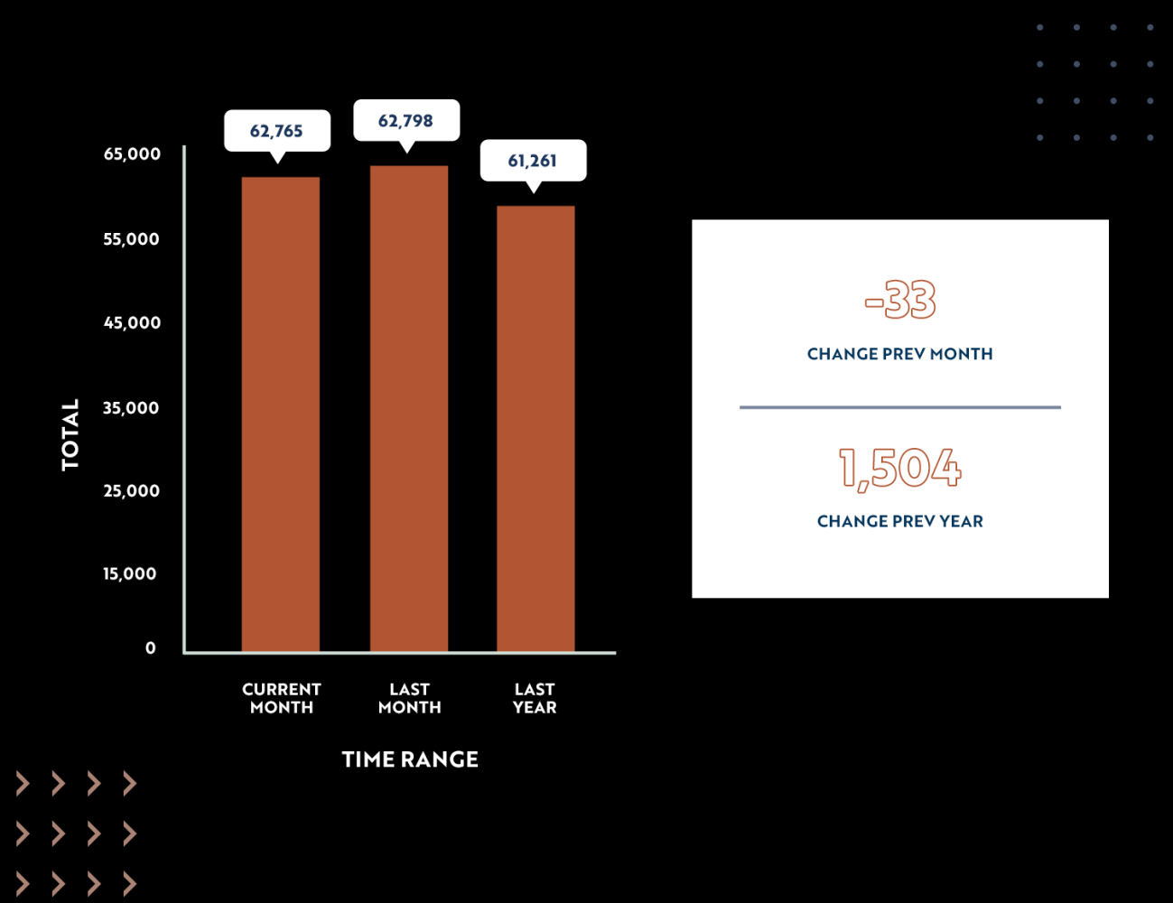 total civilian labor force